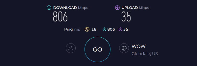 Netgear CAX30S Speed Test