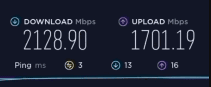 Netgear CM2050V Speed Test