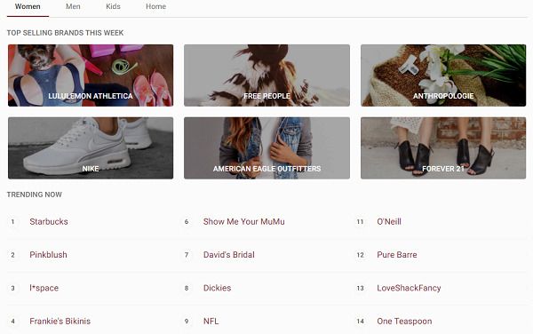 Popular-Poshmark-brands