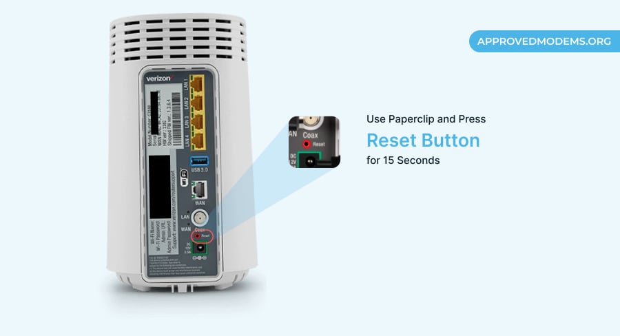 Reset Verizon Router