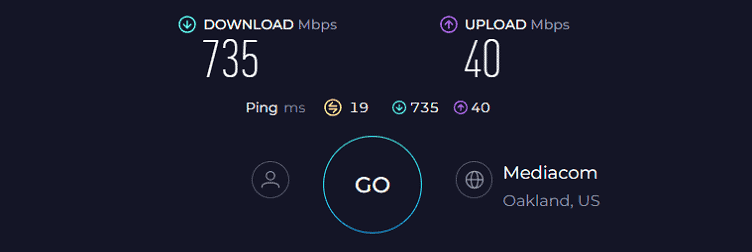 Synology RT6600ax Speed Test
