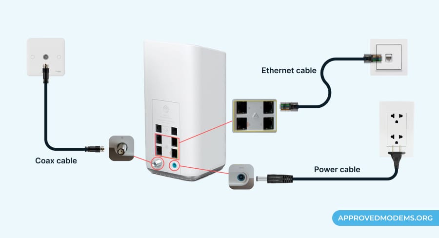 Tighten Loose Cables
