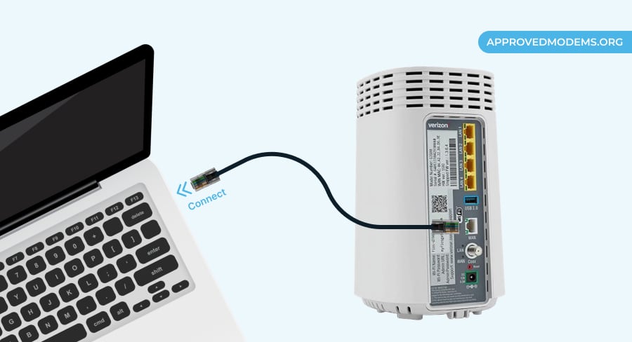 Try Wired FiOS Connection